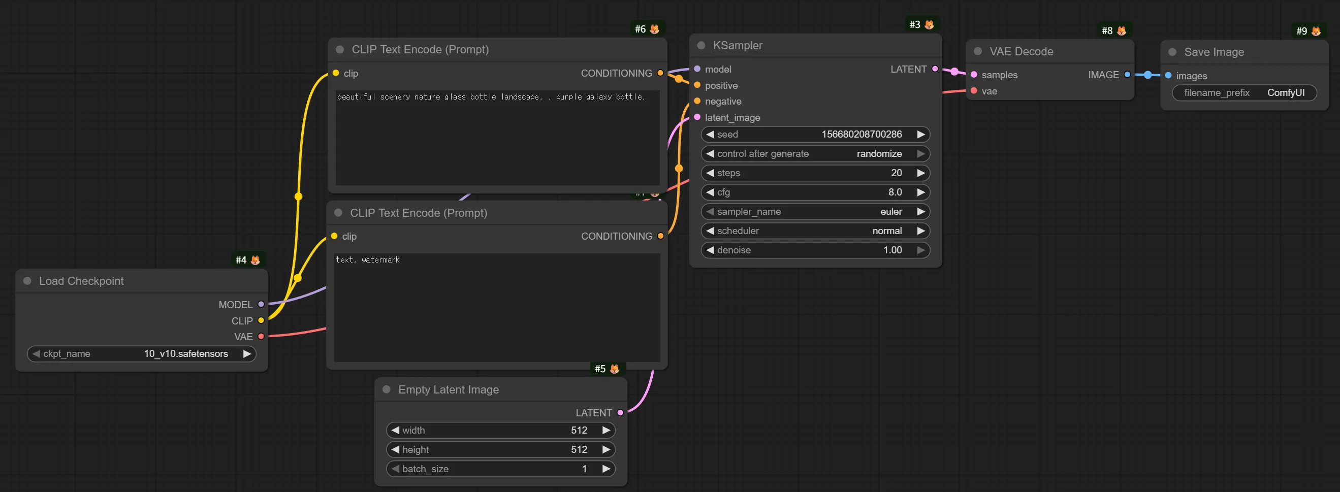 Workflow Example