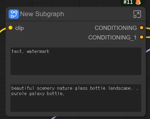 Subgraph Detail