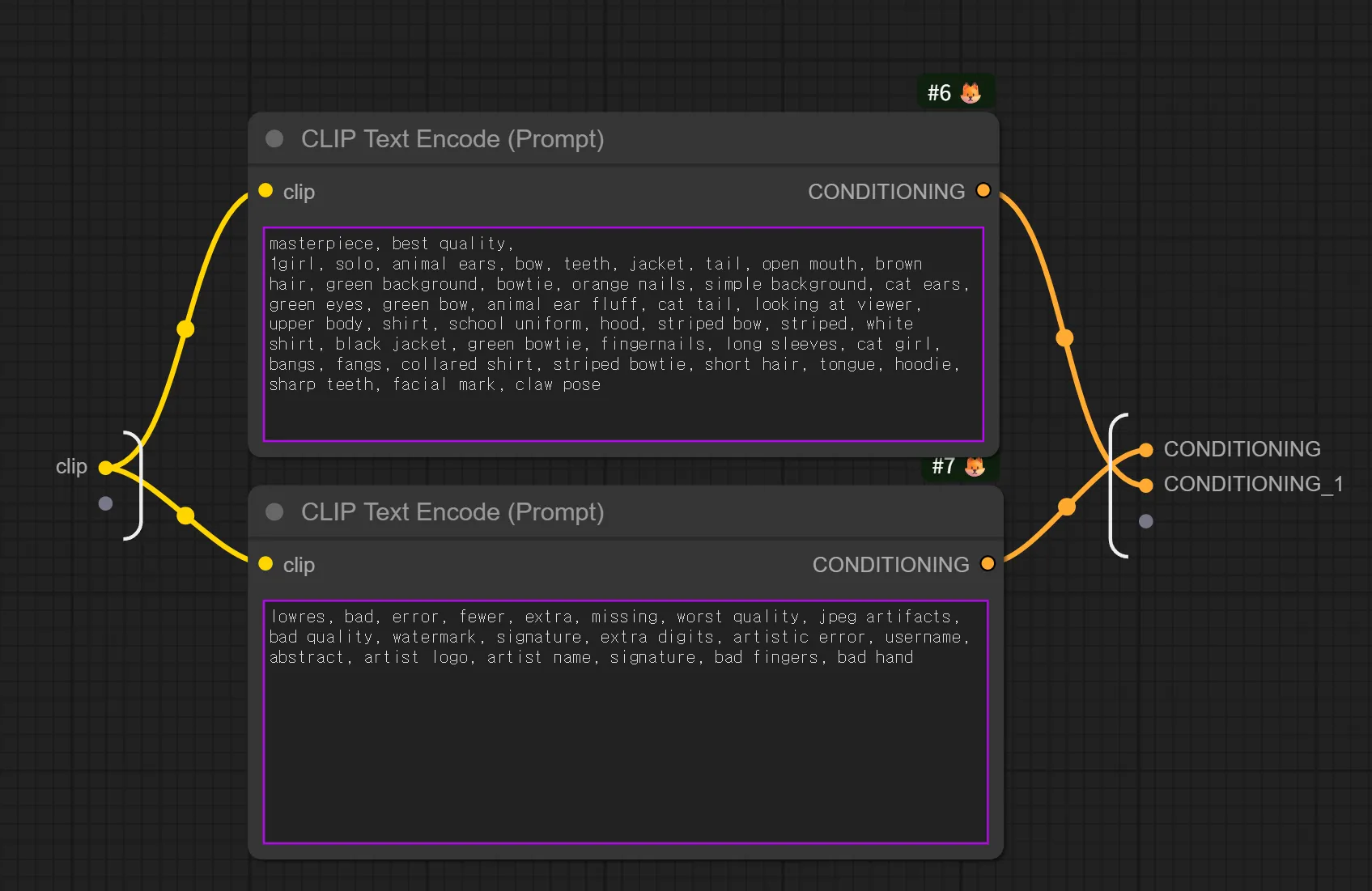 Subgraph Example