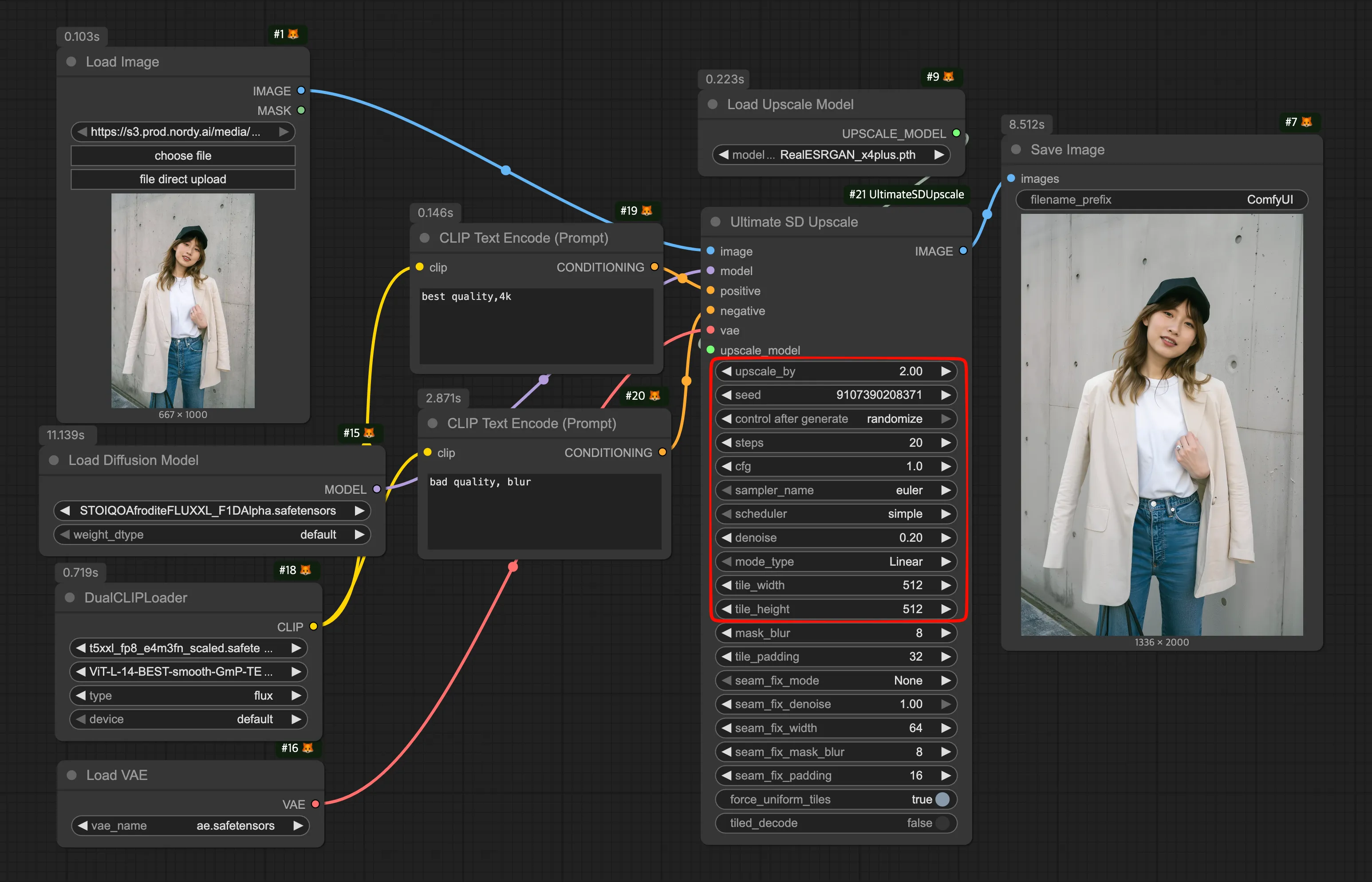 Ultimate SD Upscale Workflow